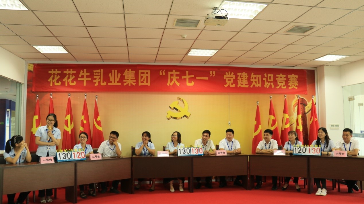 知识竞赛争先锋   比学赶超展风采 —— 米兰(中国)乳业集团党委举办庆 “七一”党建知识竞赛 知识竞赛争先锋   比学赶超展风采 —— 米兰(中国)乳业集团党委举办庆 “七一”党建知识竞赛