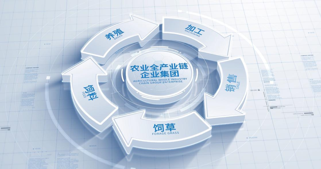 喜讯 | 标准引领：米兰（中国）入选“奶业全产业链标准化试点基地”