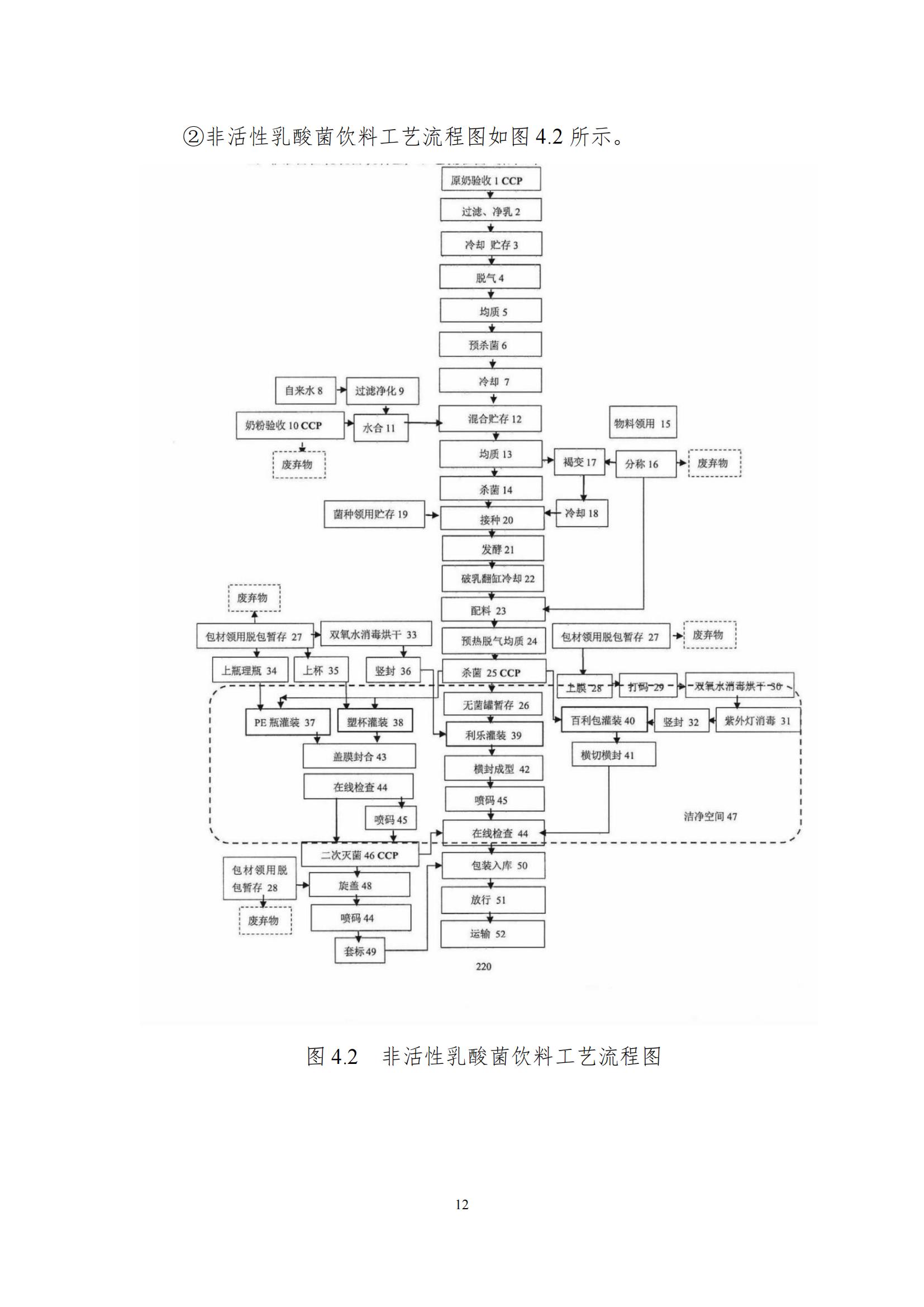 《郑州米兰（中国）乳制品有限公司产品碳足迹报告》公示
