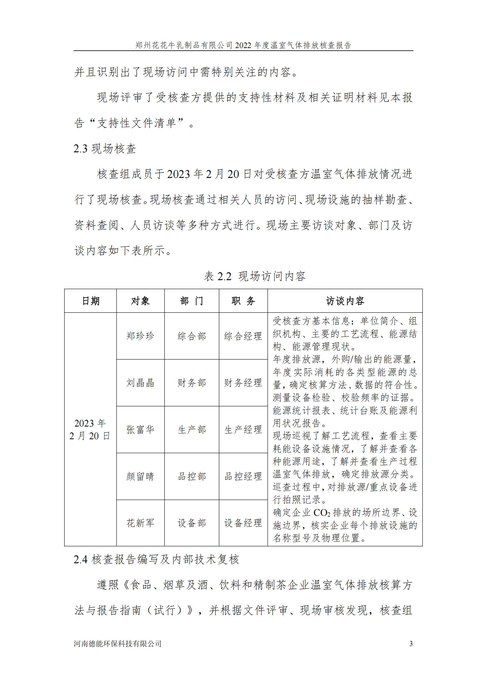 《郑州米兰（中国）乳制品有限公司2022年度温室气体排放核查报告》公示