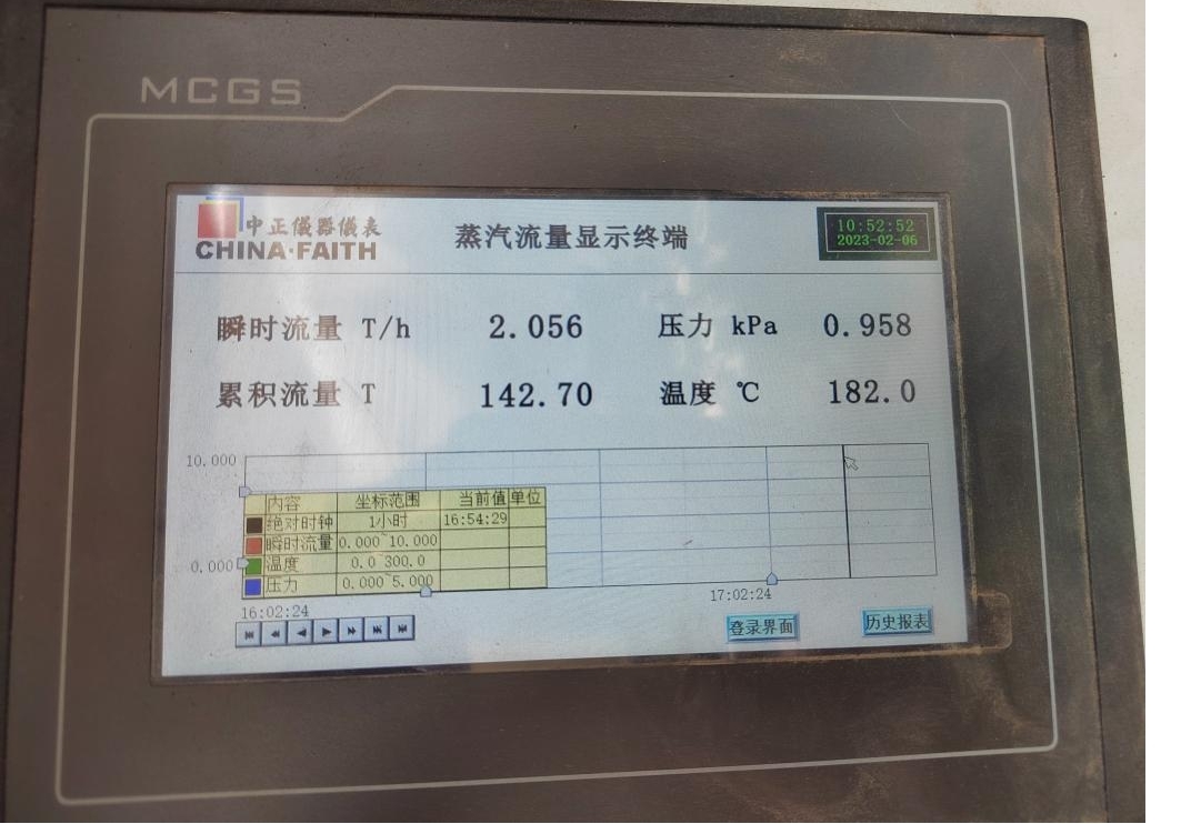 米兰(中国)丨河南米兰(中国)乳业集团郑州分公司“集中供热”项目成功投产! 米兰(中国)丨河南米兰(中国)乳业集团郑州分公司“集中供热”项目成功投产!