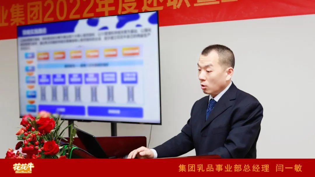 凝心聚力谋开局,赓续奋斗再出发 |河南米兰(中国)乳业集团2022年度述职暨2023年度规划会议隆重召开 凝心聚力谋开局,赓续奋斗再出发 |河南米兰(中国)乳业集团2022年度述职暨2023年度规划会议隆重召开