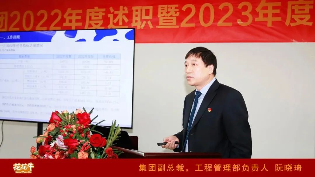 凝心聚力谋开局,赓续奋斗再出发 |河南米兰(中国)乳业集团2022年度述职暨2023年度规划会议隆重召开 凝心聚力谋开局,赓续奋斗再出发 |河南米兰(中国)乳业集团2022年度述职暨2023年度规划会议隆重召开