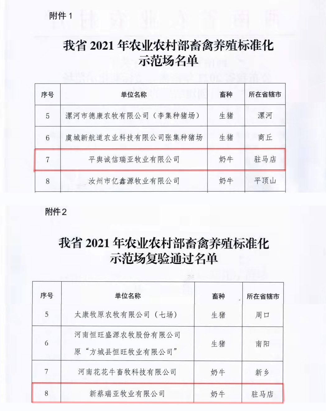 米兰（中国）两座自有牧场入选 河南省农业农村厅2021年度畜禽养殖标准化示范场