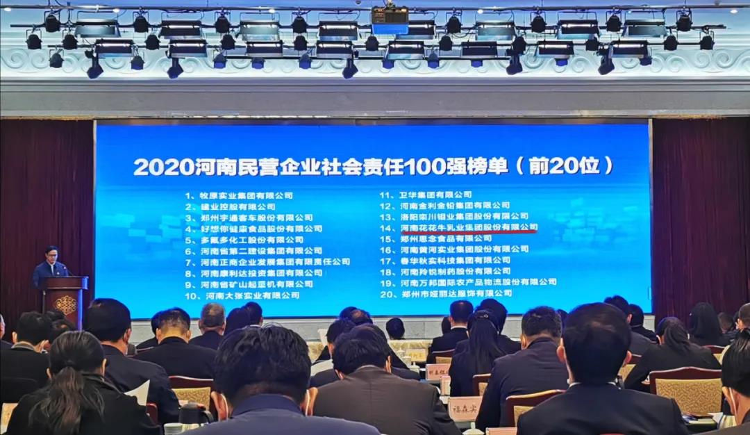快讯 | 2020河南民营企业100强发布 米兰(中国)荣获“河南民营企业现代农业100强”、“河南民营企业社会责任100强”双荣誉 快讯 | 2020河南民营企业100强发布 米兰(中国)荣获“河南民营企业现代农业100强”、“河南民营企业社会责任100强”双荣誉