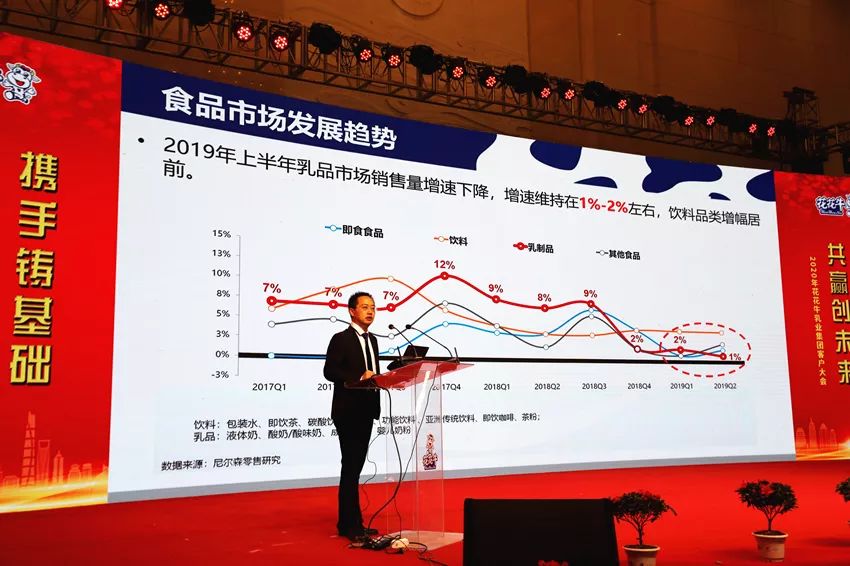 携手铸基础 .共赢创未来 | 米兰（中国）2020年客户大会盛大启幕