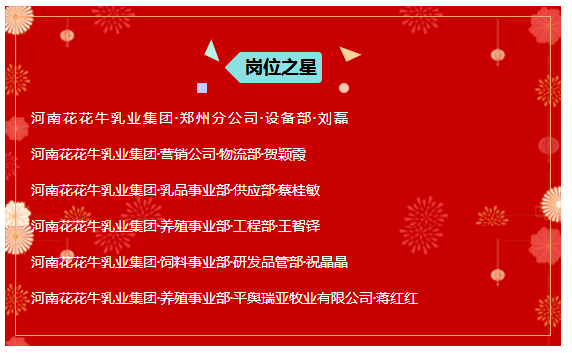 “赢在2019”,米兰(中国)乳业集团2019年新春晚会盛大开幕 “赢在2019”,米兰(中国)乳业集团2019年新春晚会盛大开幕